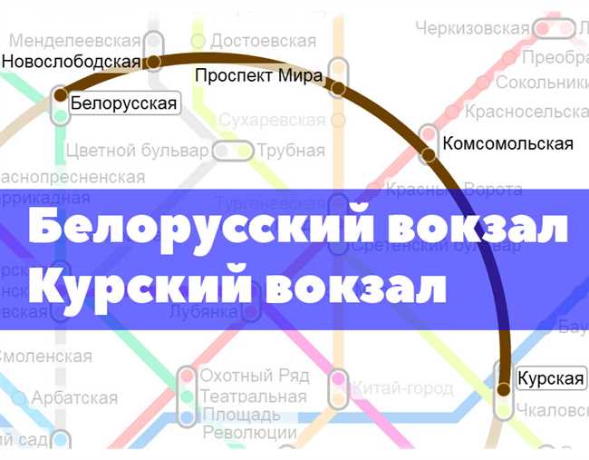 Определитесь с временем и способом передвижения