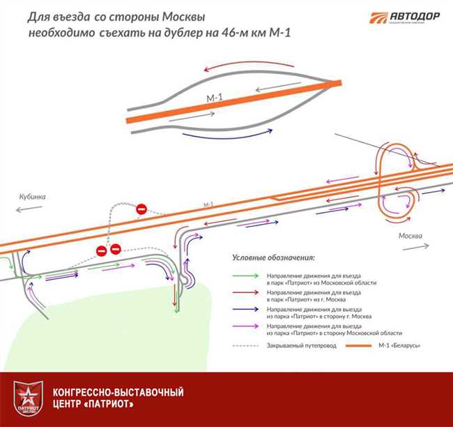 Как доехать до парка Патриот в Кубинке из Москвы: подробная схема проезда