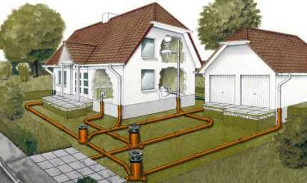 Как должен быть устроен канализационный колодец у частного дома?