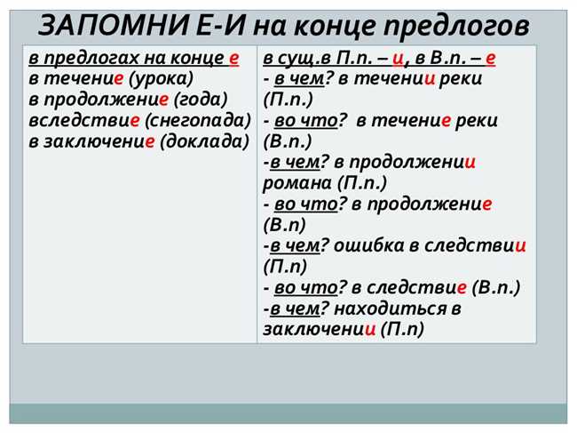 Как это предлог или союз: основные различия и правила использования