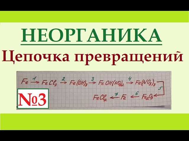 Количественные определения