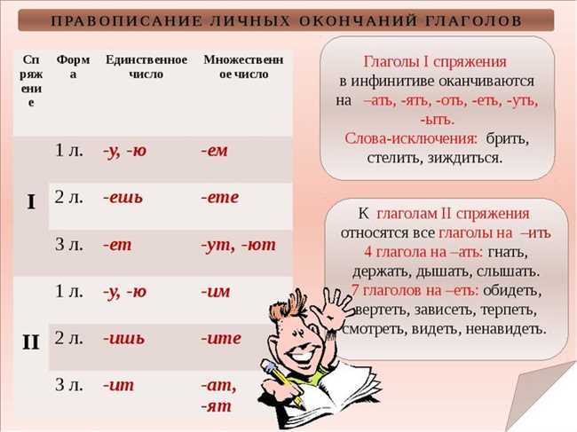 Основные значения глагола 