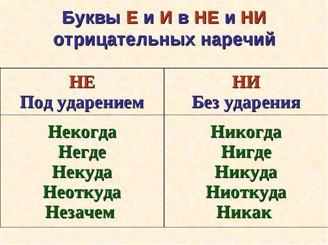 3. Обращение к кому-то о ненужности действия