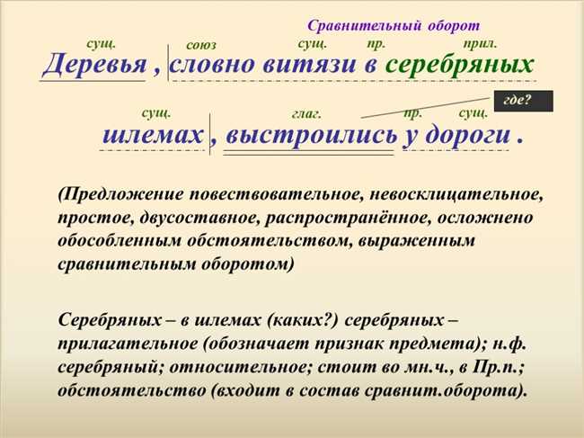 Сравнительный оборот: что это и как его использовать для подчеркивания