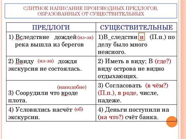 Как использовать в следствии чего или вследствие чего в русском языке: правила и примеры