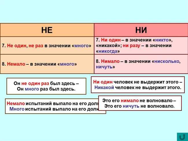 Способ 3: Выражение недовольства или неудовлетворенности