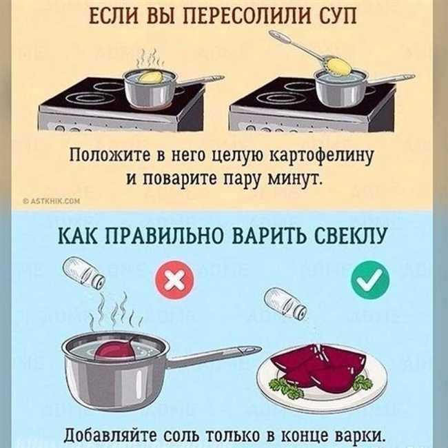 Рецепты с недожаренным мясом или птицей