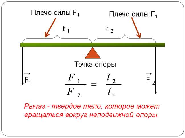 5. Гантельный жим стоя