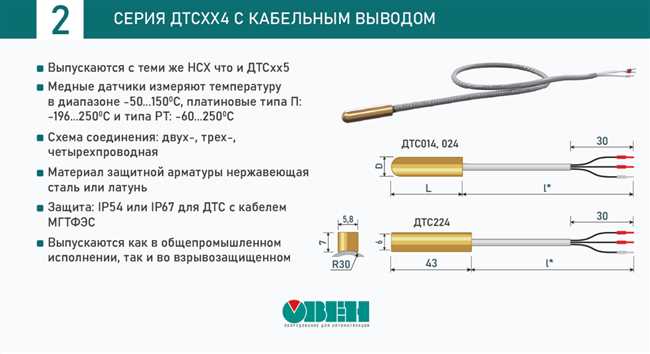 1. Ртутные термометры