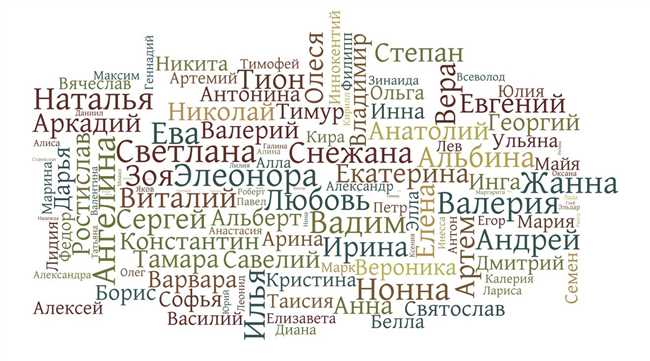 Как ласково называть Савелия: как обращаться к Савелию