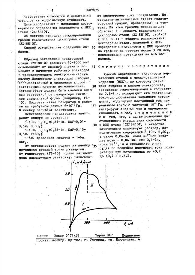 Механическое легирование