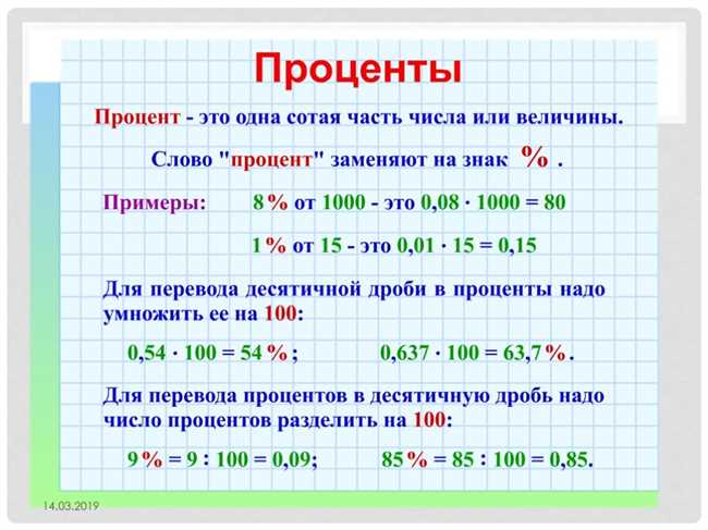 Как легко и без калькулятора прибавить процент к числу: Подробная формула