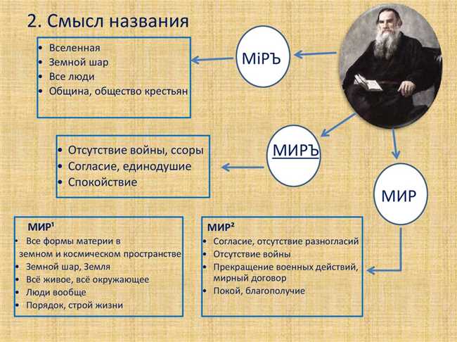 Как лучше всего перевести название романа 