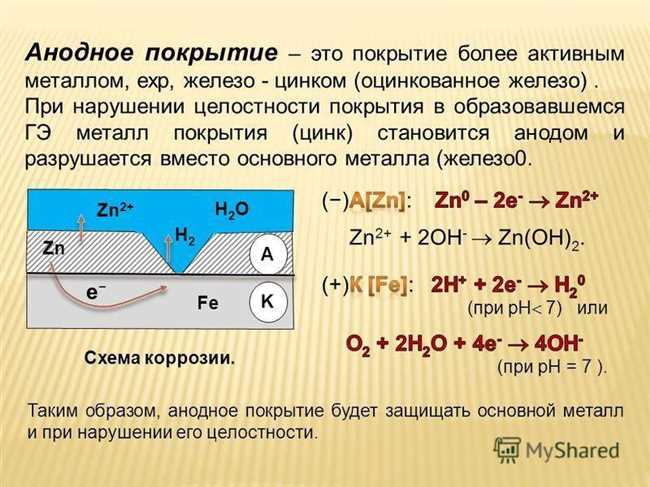 2. Использование специальных антикоррозийных покрытий