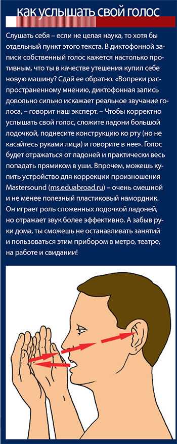 Как мужчине научиться говорить женским голосом: лучшие советы и тренировки