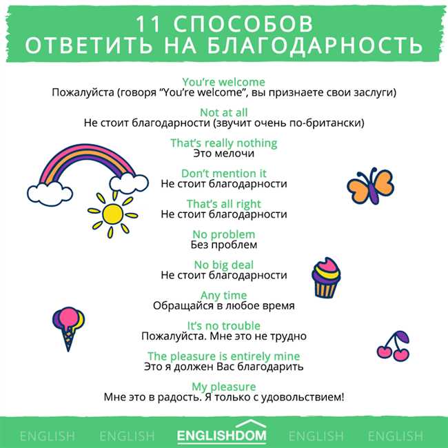 Как на английском сказать «пожалуйста» в ответ на «спасибо»