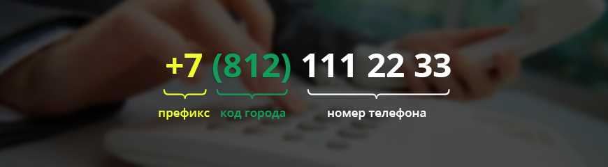 Как набрать номер с кодом +7 на телефоне: инструкция для пользователей