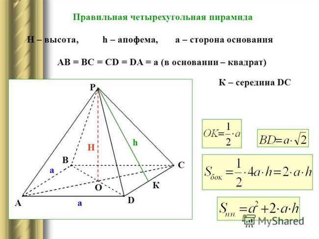 Определение апофемы в правильной четырехугольной пирамиде