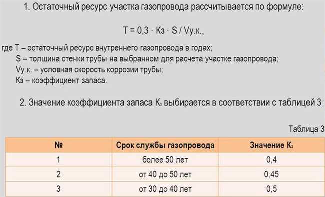 Как найти давление газа: формулы и методы расчета