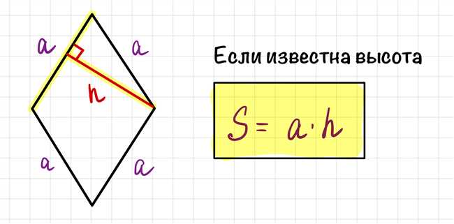 Второй способ: