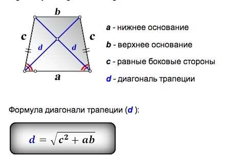 Формула для нахождения длины диагонали в равнобедренной трапеции