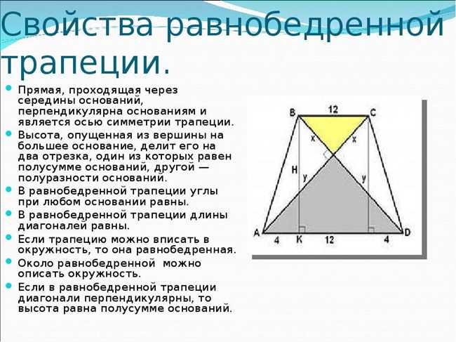 Определение равнобедренной трапеции