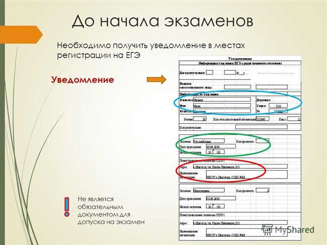 Как найти и получить код регистрации для получения результатов ОГЭ