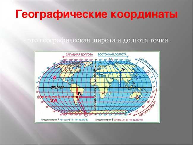 Шаг 1: Скачайте и установите приложение