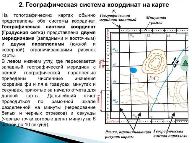 Поиск на ЯндексКартах