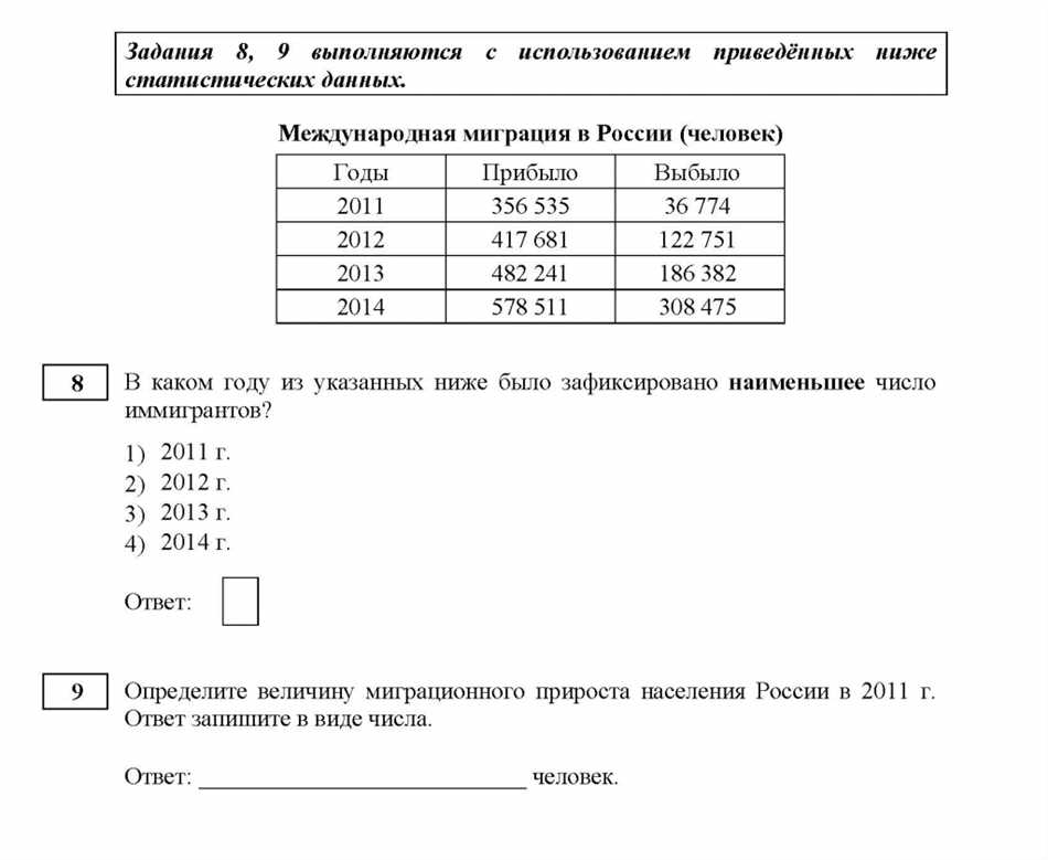 Как найти миграционный прирост: простая формула и методы исчисления