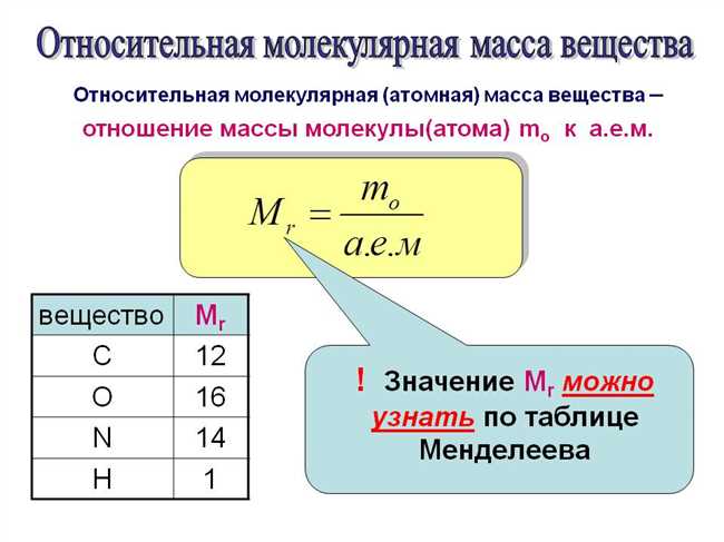 Состав и свойства вещества K2CO3