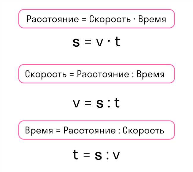 Как найти начальную скорость: формула и простые шаги