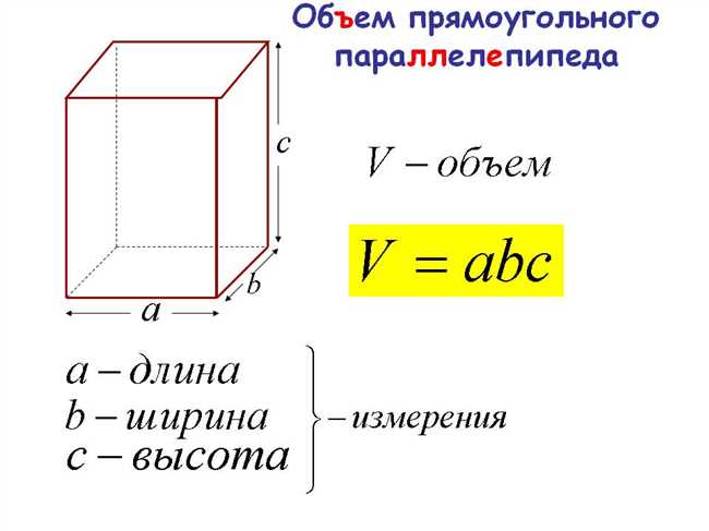 Примеры расчета объема куба при известной длине диагонали грани