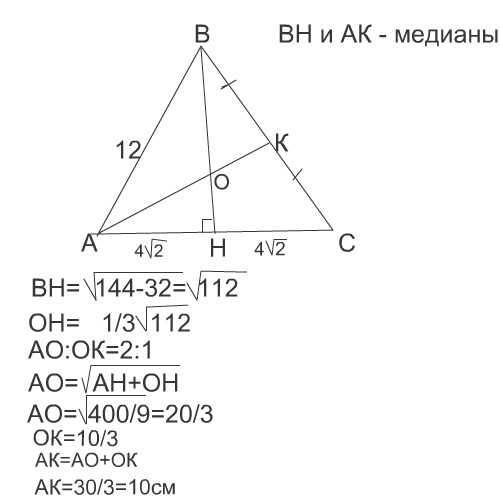 Как найти основание равнобедренного треугольника: математическое решение