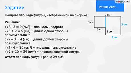 Примеры вычисления площади четырехугольника