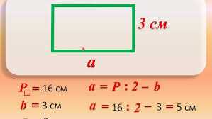 Формула для нахождения периметра квадрата