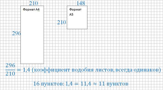 Методы расчета площади листа формата А3