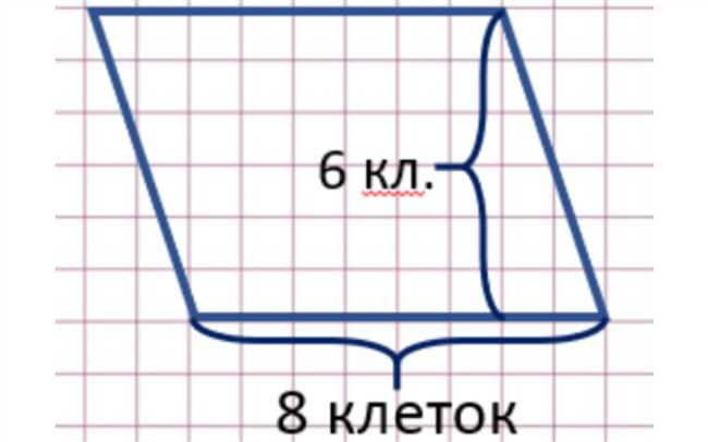 Как найти площадь параллелограмма ABCD: формулы, примеры расчета