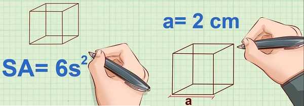 Как найти площадь поверхности куба: формула и примеры расчета | Научные и практические советы