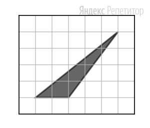 Раздел 4: Подводные камни и дополнительные рекомендации