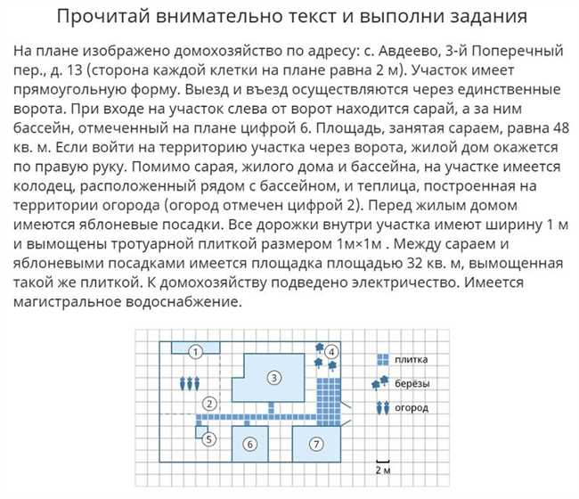 Как найти площадь жилого дома в задании ОГЭ: подробное объяснение и примеры