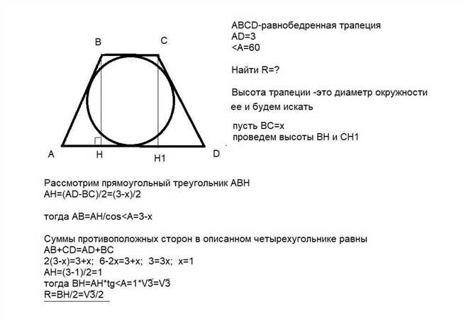 1. Формула для радиуса вписанной окружности, касающейся оснований трапеции: