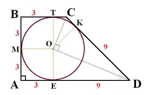 Как найти радиусы вписанных окружностей в прямоугольную трапецию