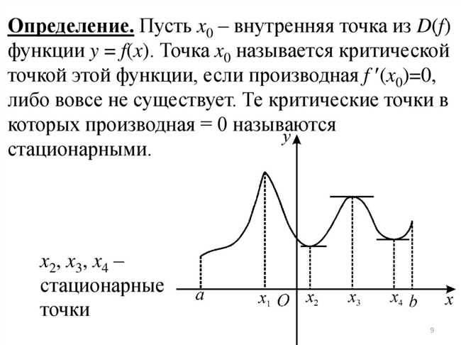 Что такое стационарные точки?