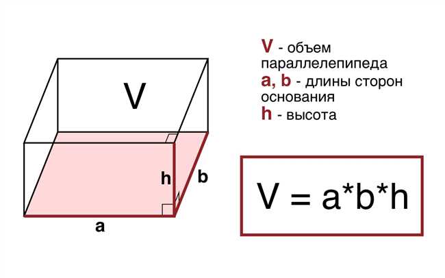 Что такое параллелепипед и его ребра?