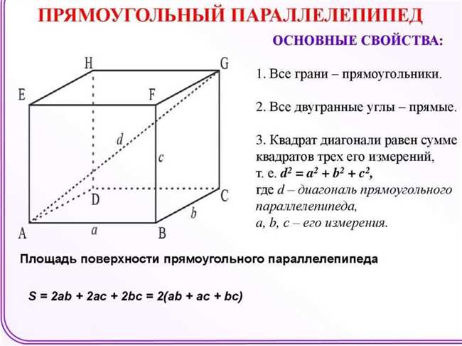 Определение понятия 