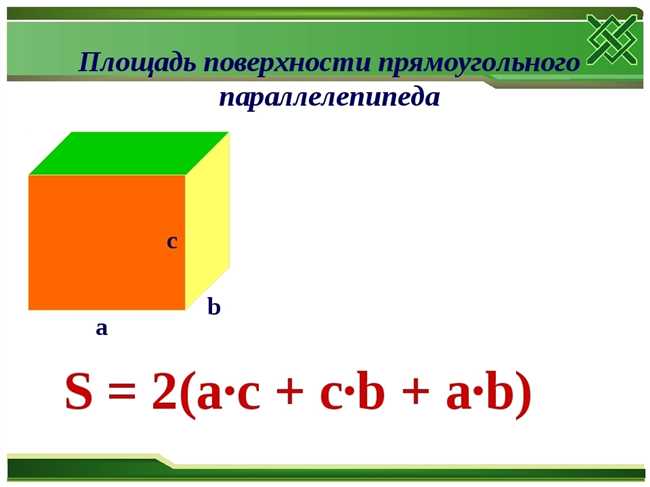 Понятие параллелепипеда