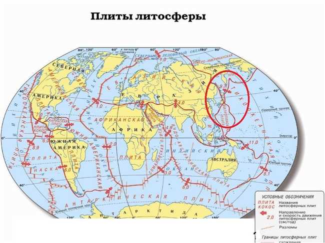 Выбор подходящей карты