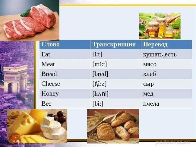 Как написать сыр по-английски: основные правила и советы