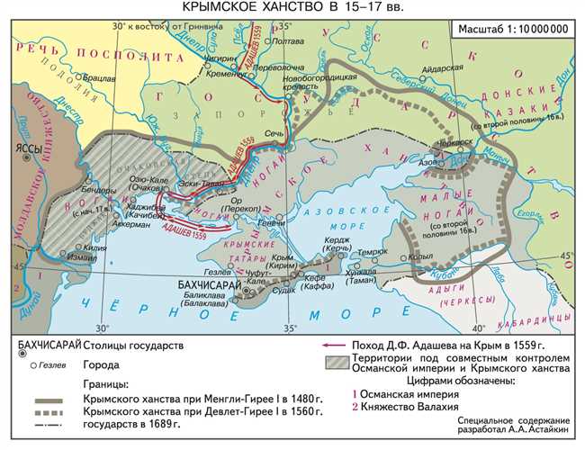 3. Культура и язык Крымского ханства